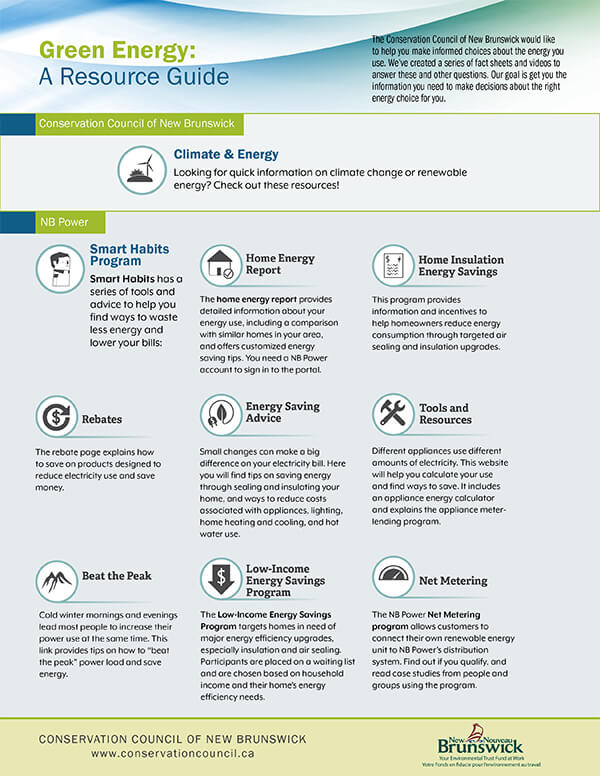 Renewable-Resources-E-