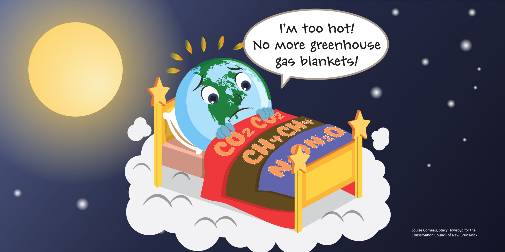 How global heating works CCNB