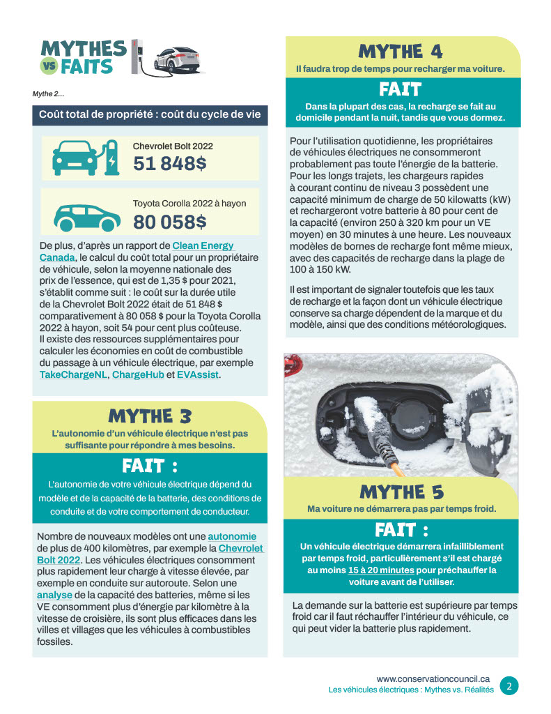 EV Fact Sheet FRE1024_2