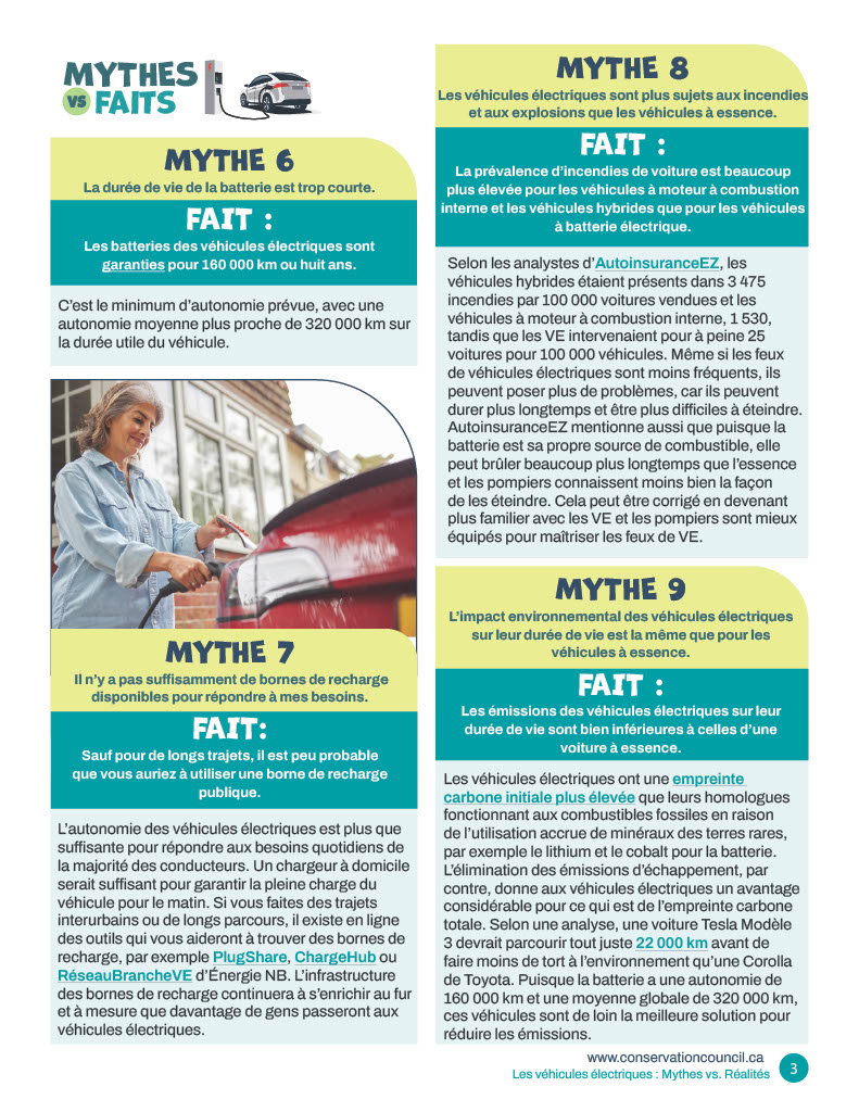 EV Fact Sheet FRE1024_3