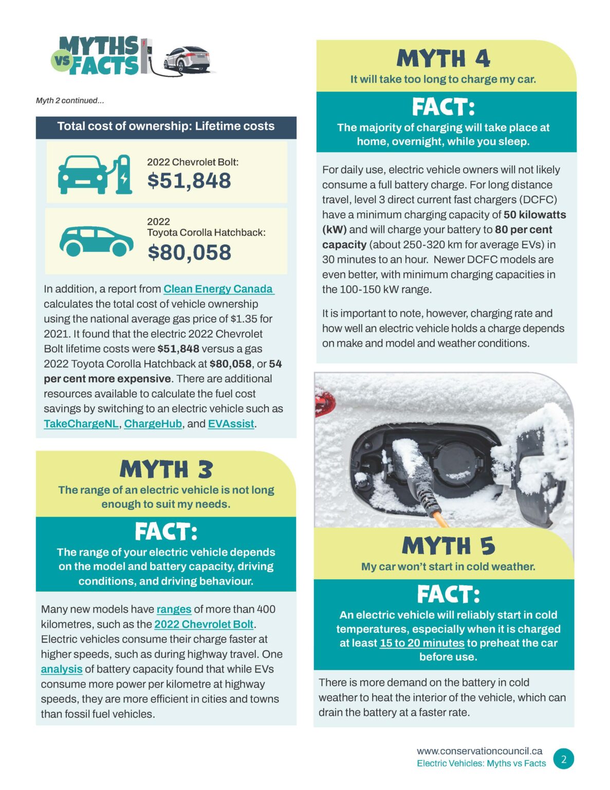 EV Fact Sheet_Page_2