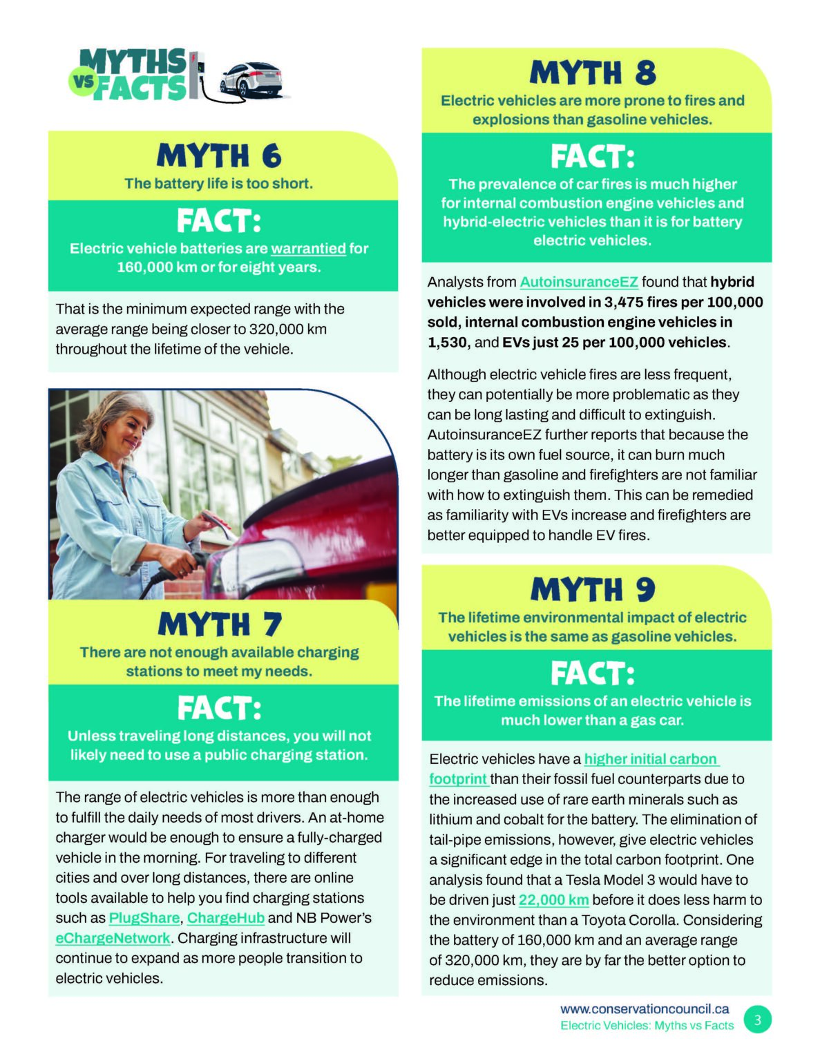 EV Fact Sheet_Page_3