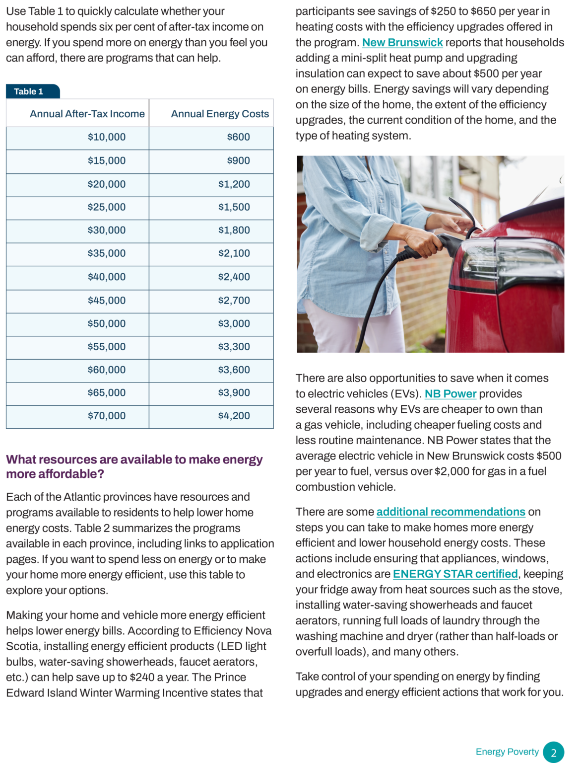 EnergyPoverty-Feb2023-2